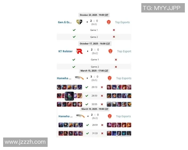 英雄联盟最新力量排行榜揭晓TES战队荣登第七位引发热议